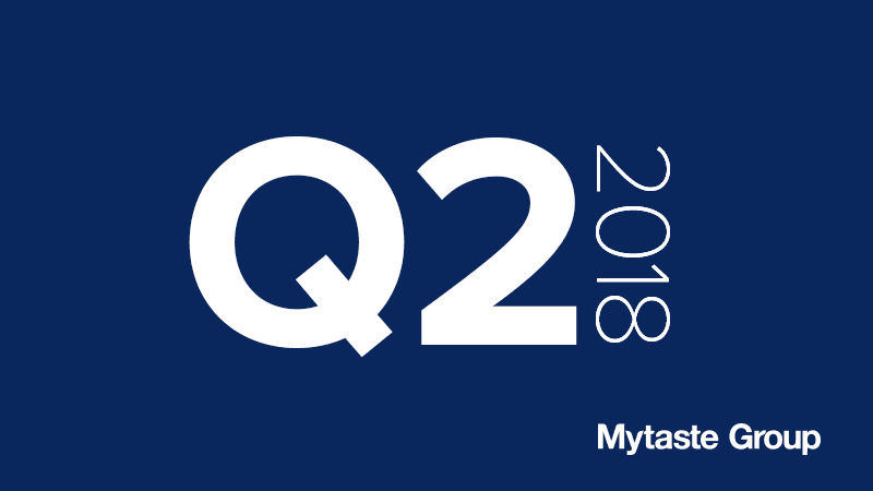 dela rsrapport Q2 2018 pressbild